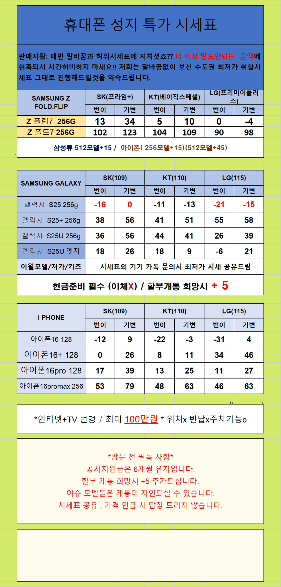 경기도 안산 휴대폰 성지시세표 카드 X 반납 X
