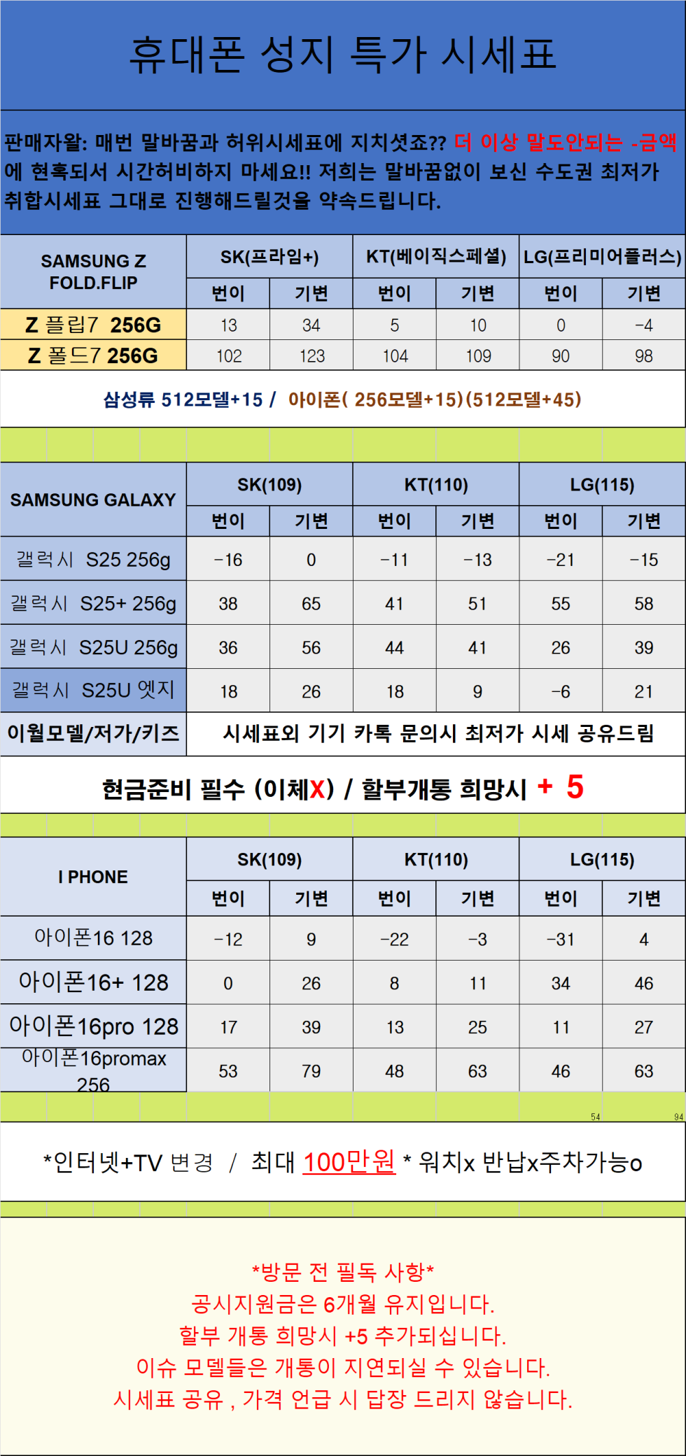 경기도 안산 휴대폰 성지시세표 카드 X 반납 X