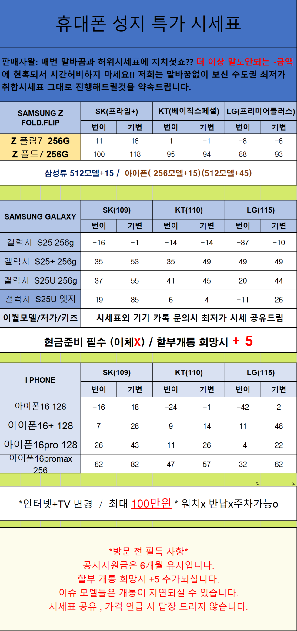 경기도 안산 휴대폰 성지시세표 카드 X 반납 X