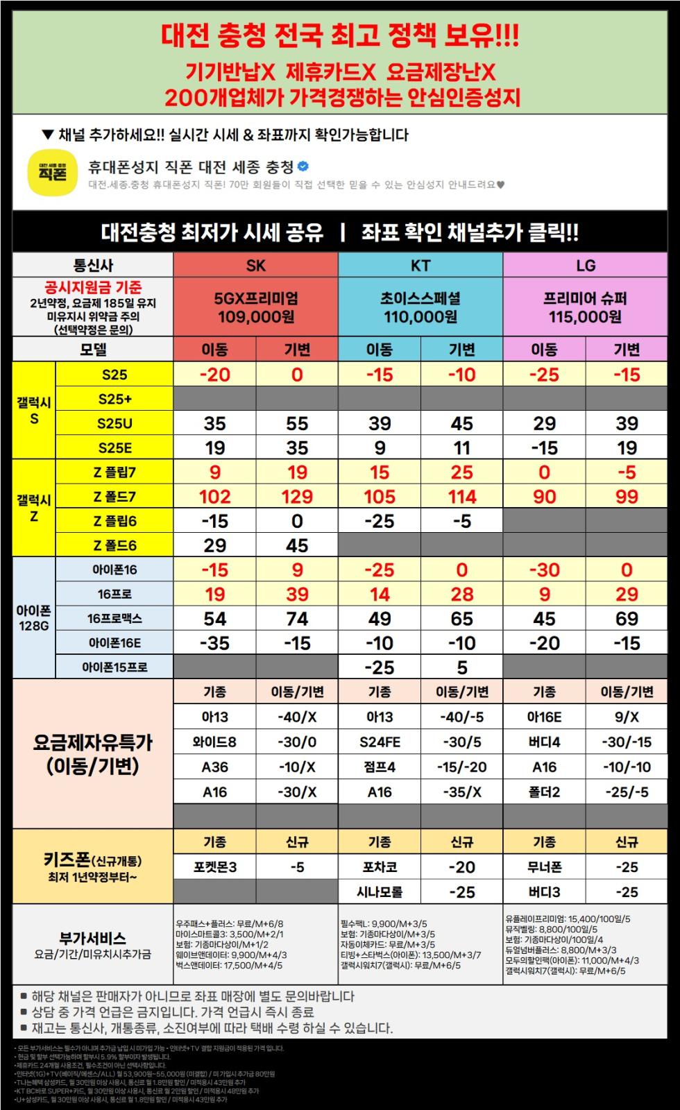 직폰 대전 세종 충청 폴더블7 즉시개통 S25 전 기종 초특가 !! 차비폭탄 !! 폰반납X