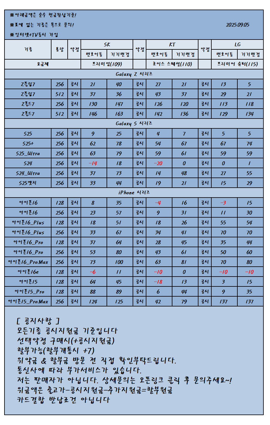 강원특별자치도 원주시 휴대폰 성지 시세표 카드no반납no