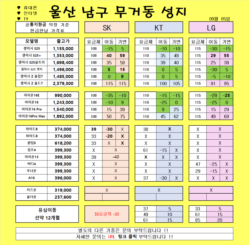 9월 5일 )) 울산 무거동 성지// 보시는 금액 그대로 입니다!!! 말바뀜 절대없음XXX
