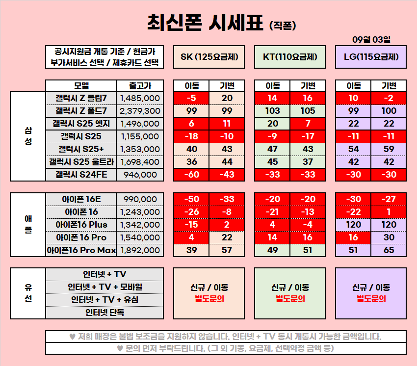 ★ 울산 울주 구영리 성지 9월 시세표 ★