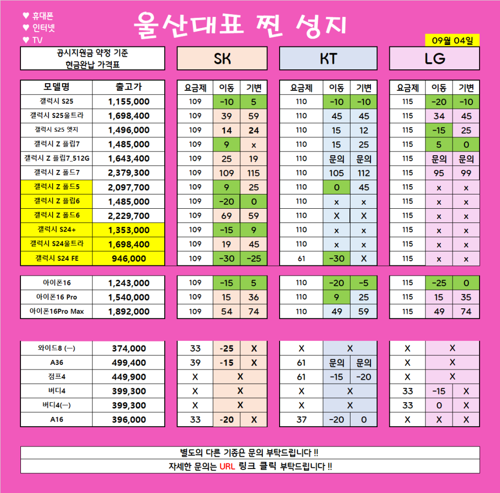 *** 9월 5일 *** 울산 남창 분홍이 특급 시세 // 변하는않는 가격!! 지리는차비!! // 파격조건진행합니다!! // #휴대폰성지 # 울산휴대폰성지 #제일싼집