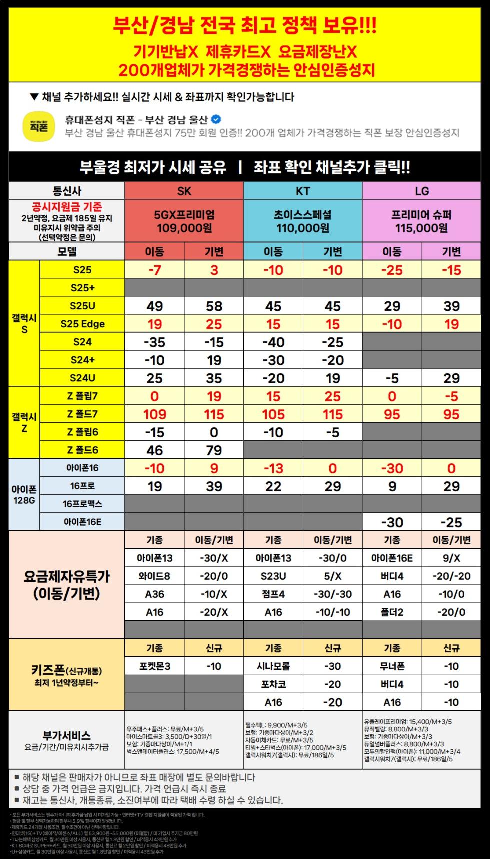 직폰 부산 경남 울산 이동대란 특가! 차비 폭발 휴대폰 대란
