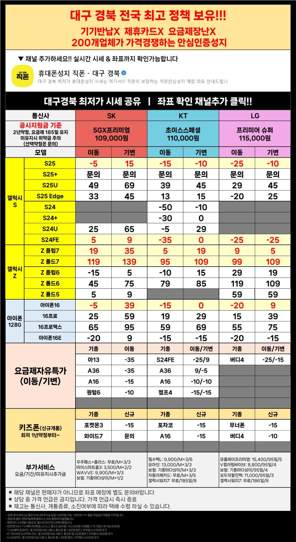 직폰 대구 경북 폴더블7 일반개통 공짜폰 대란 시세표 그대로