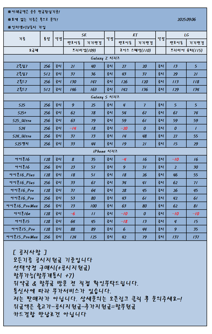 강원특별자치도 원주시 휴대폰 성지 시세표 카드no반납no