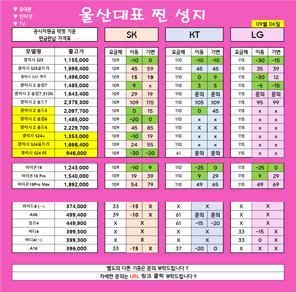 *** 9월 7일 *** 울산 남창 분홍이 특급 시세 // 변하는않는 가격!! 지리는차비!! // 파격조건진행합니다!! // #휴대폰성지 # 울산휴대폰성지 #제일싼집