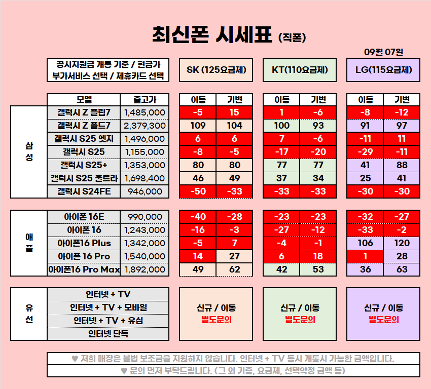 ★ 울산 울주 구영리 성지 9월 시세표 ★