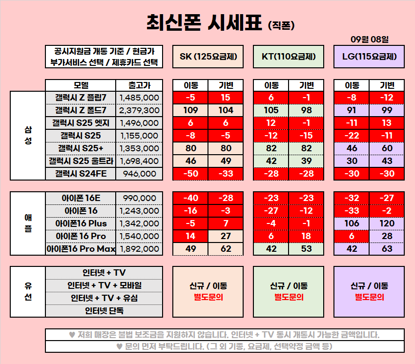 ★ 울산 울주 구영리 성지 9월 시세표 ★