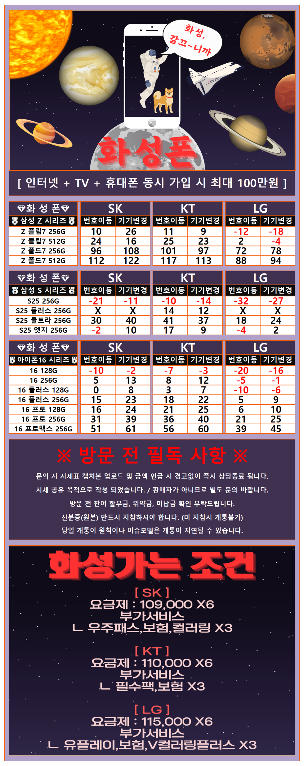 서울시 구로구 신도림 테크노마트 9월 8일 휴대폰 성지 시세표 (기기반납X 카드결합X 인터넷제휴X)