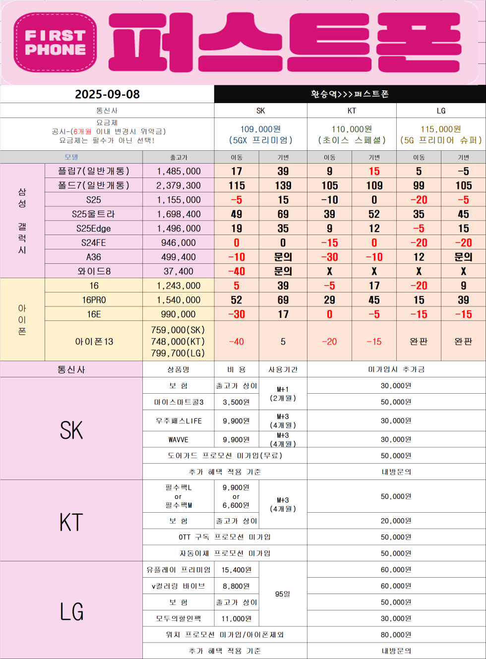 ⭐⭐⭐경북 구미 찐성지 ! 환승역>> 퍼스트폰 옥계점 거품없이 오픈합니다⭐⭐⭐