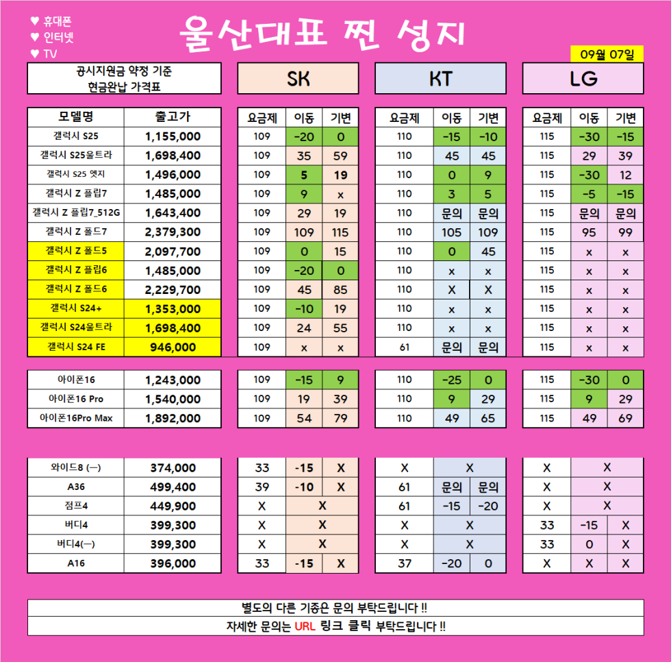 *** 9월 8일 *** 울산 남창 분홍이 특급 시세 // 변하는않는 가격!! 지리는차비!! // 파격조건진행합니다!! // #휴대폰성지 # 울산휴대폰성지 #제일싼집