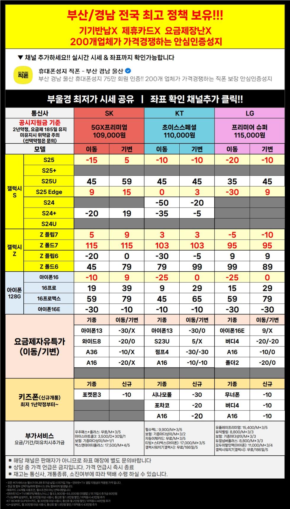 직폰 부산 경남 울산 이동대란 특가! 차비 폭발 휴대폰 대란