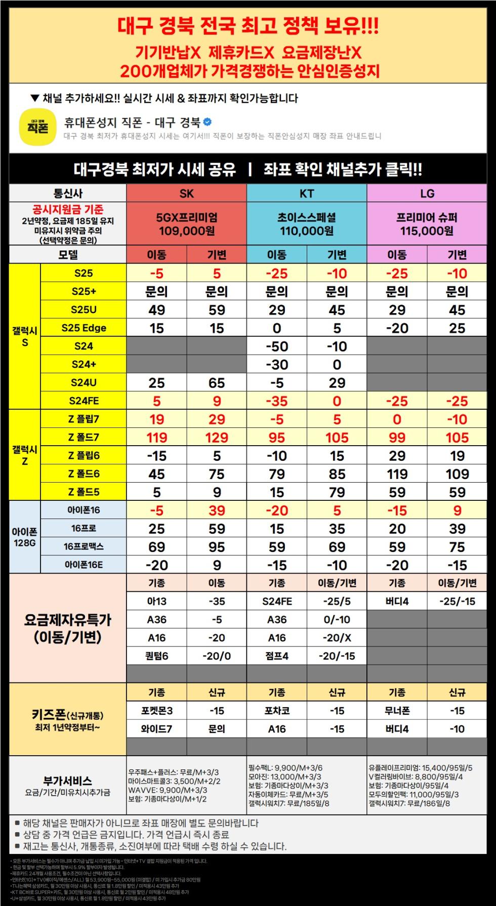 직폰 대구 경북 폴더블7 일반개통 공짜폰 대란 시세표 그대로