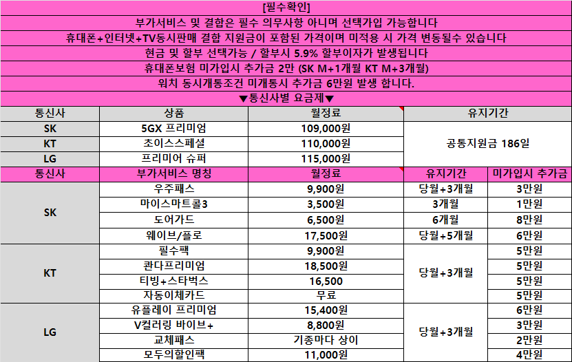 [본사직영]창원 상남동 휴대폰성지