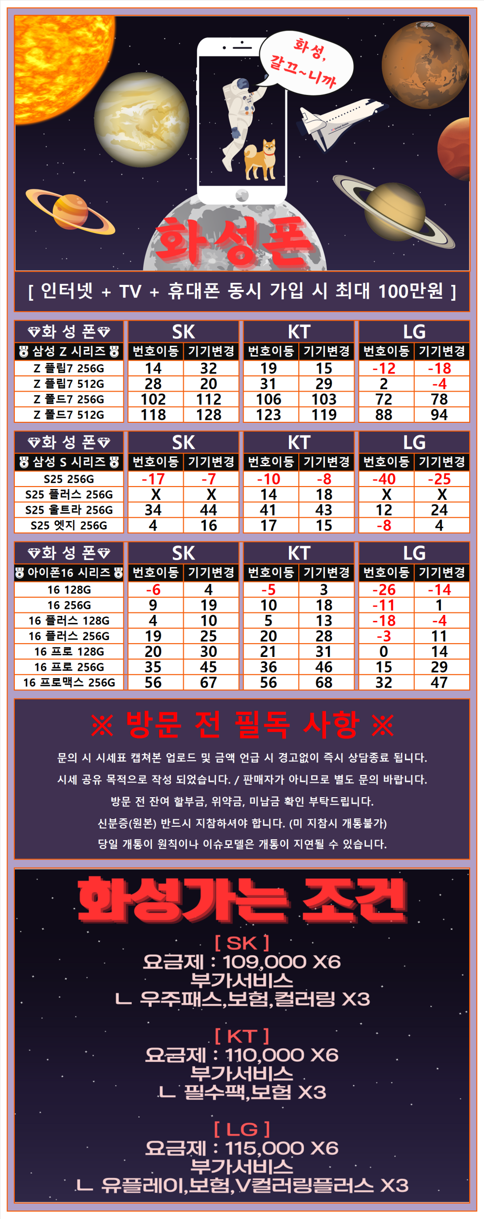 서울시 구로구 신도림 테크노마트 9월 10일 휴대폰 성지 시세표 (기기반납X 카드결합X 인터넷제휴X)