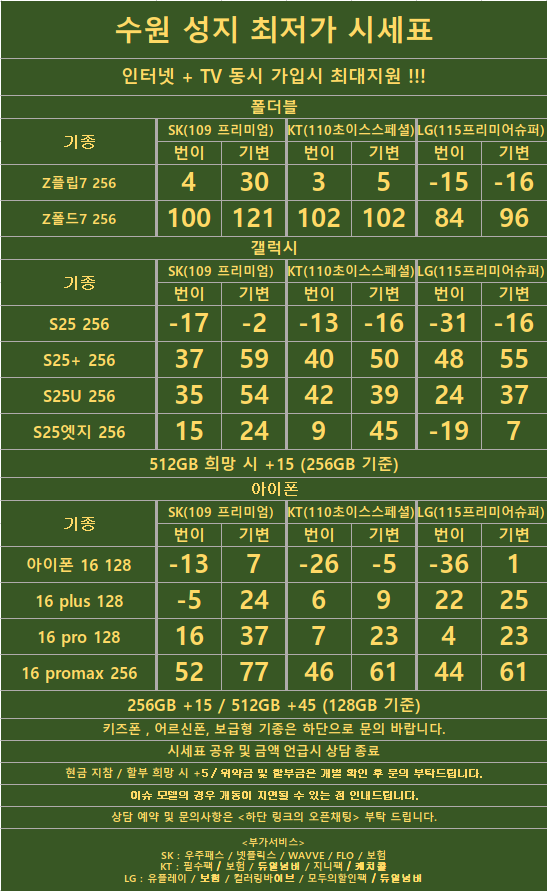경기도 수원 성지 시세표 (카드X , 반납X)