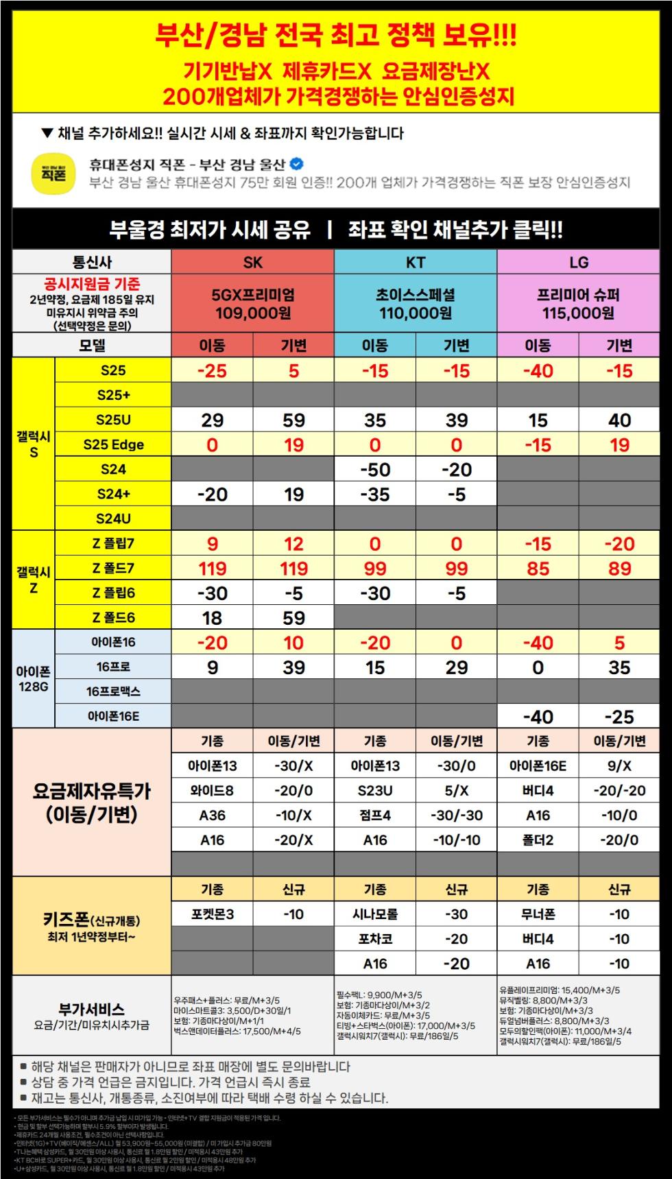직폰 부산 경남 울산 이동대란 특가! 차비 폭발 휴대폰 대란