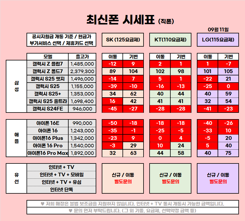 ★ 울산 울주 구영리 성지 9월 시세표 ★