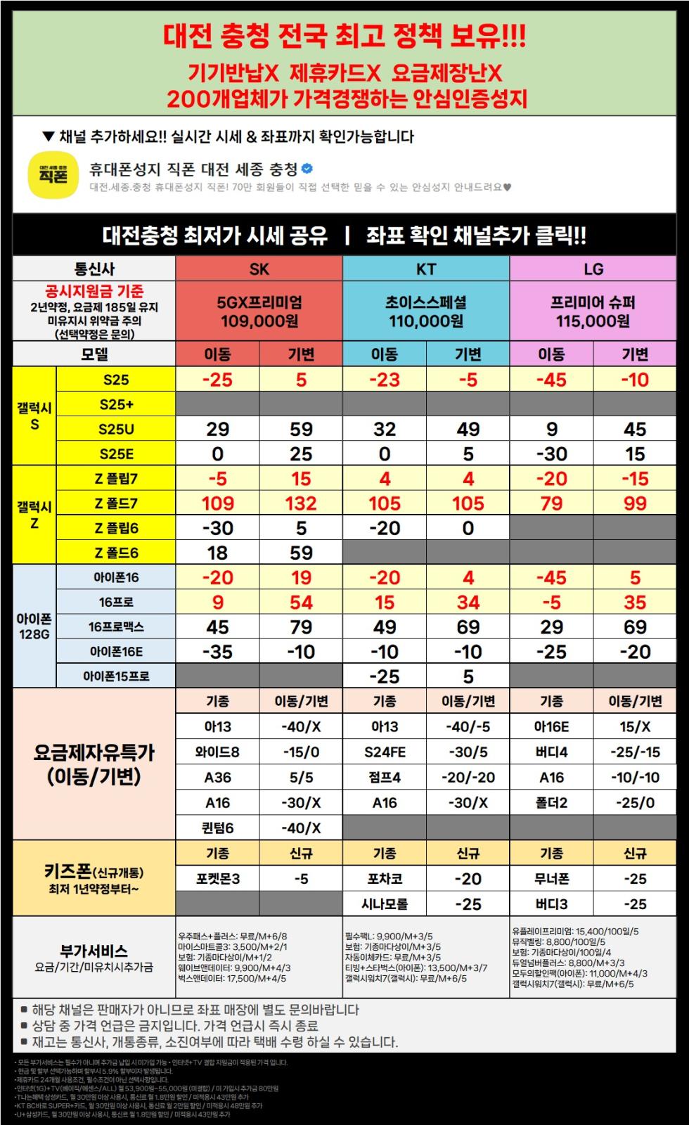직폰 대전 세종 충청 폴더블7 즉시개통 S25 전 기종 초특가 !! 차비폭탄 !! 폰반납X