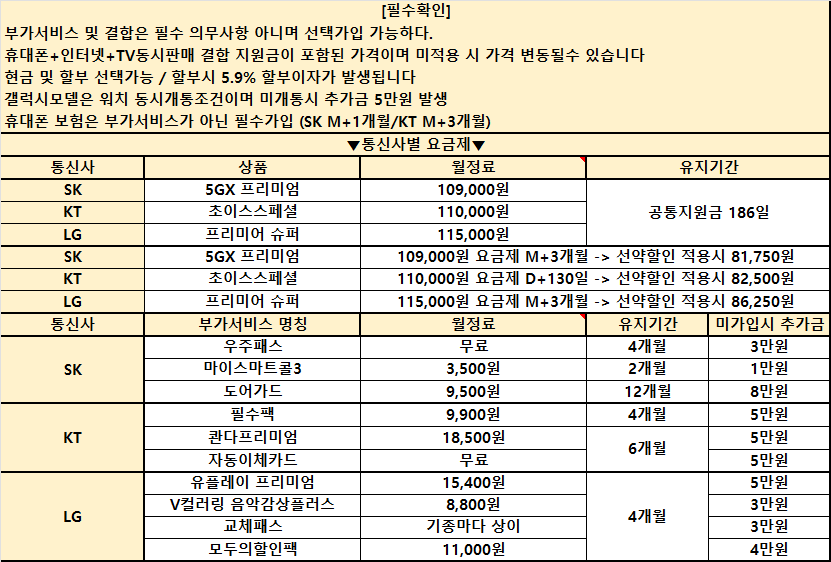 [직폰 본사직영점] 김해 휴대폰성지 ㅣ 9월 11일 시세확인 ㅣ단통법 폐지 특가 ㅣ 인터넷+TV가입시 100만원ㅣ장기할부 , 제휴카드사용 , 휴대폰반납 X ㅣ 알뜰폰,선불폰 가입가능