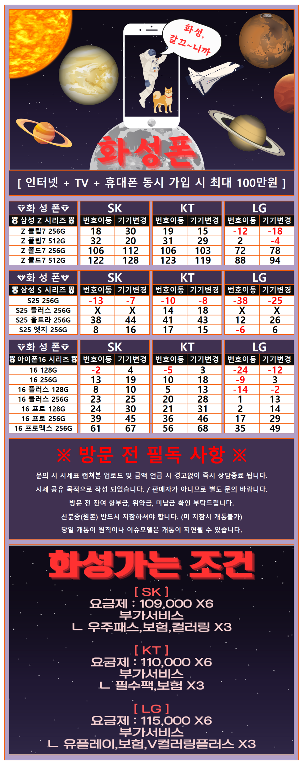서울시 구로구 신도림 테크노마트 9월 11일 휴대폰 성지 시세표 (기기반납X 카드결합X 인터넷제휴X)
