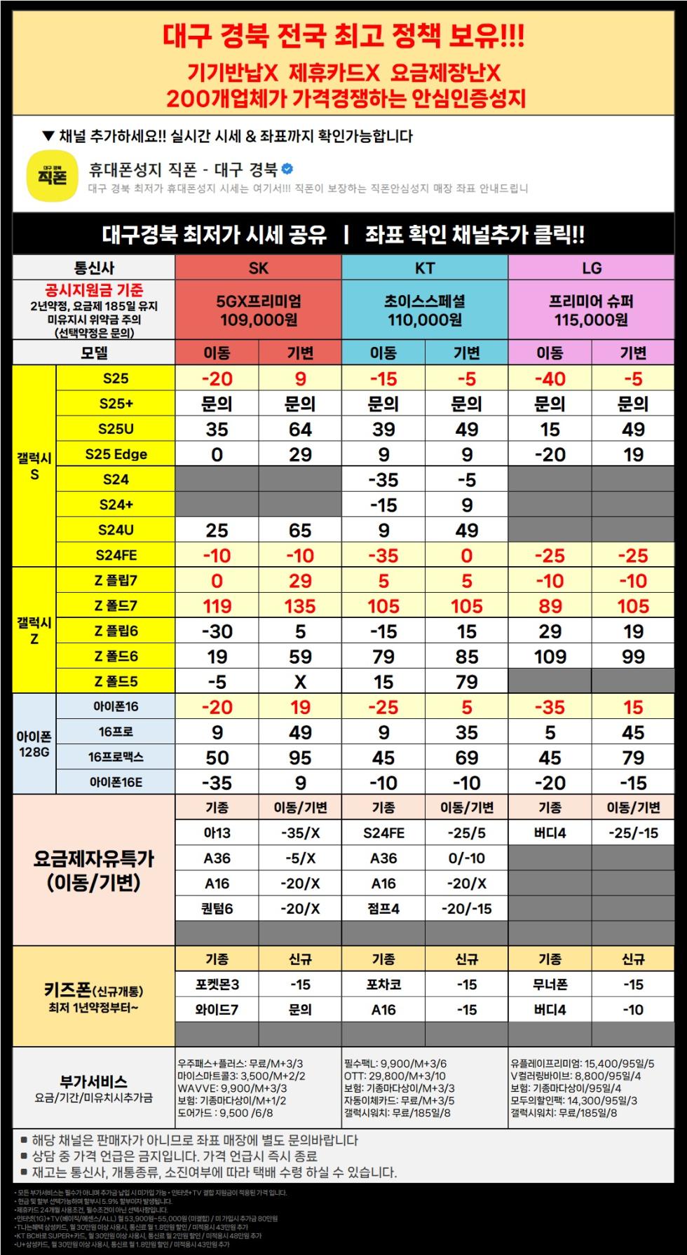 직폰 대구 경북 폴더블7 일반개통 공짜폰 대란 시세표 그대로