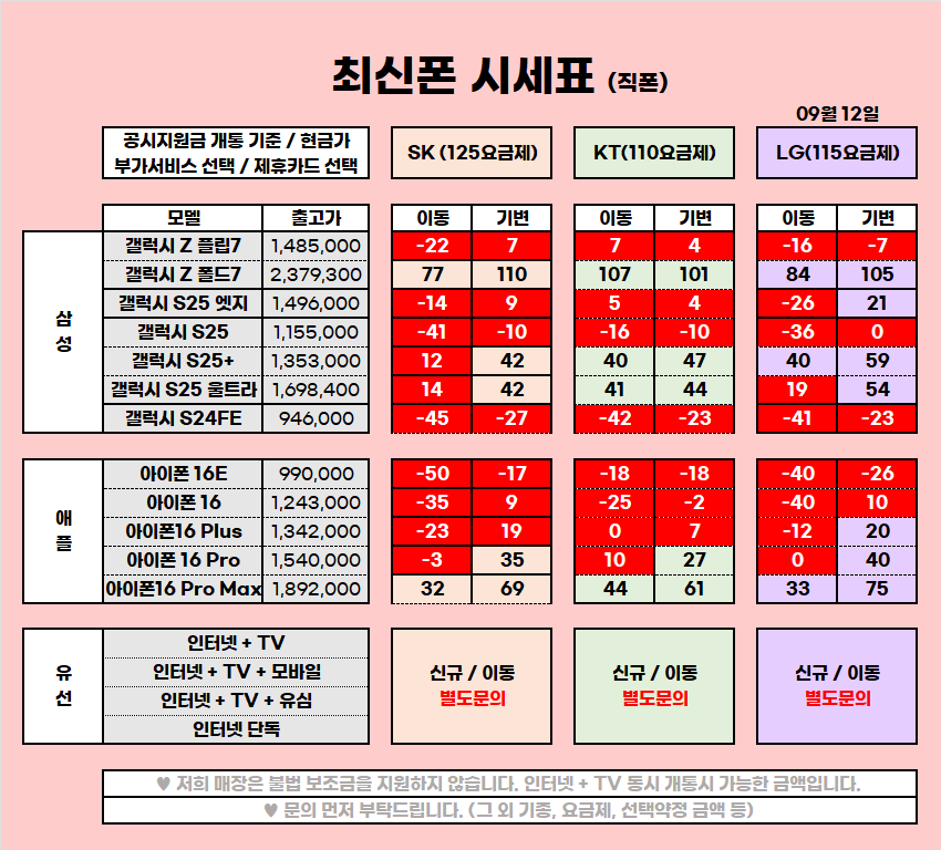 ★ 울산 울주 구영리 성지 9월 시세표 ★