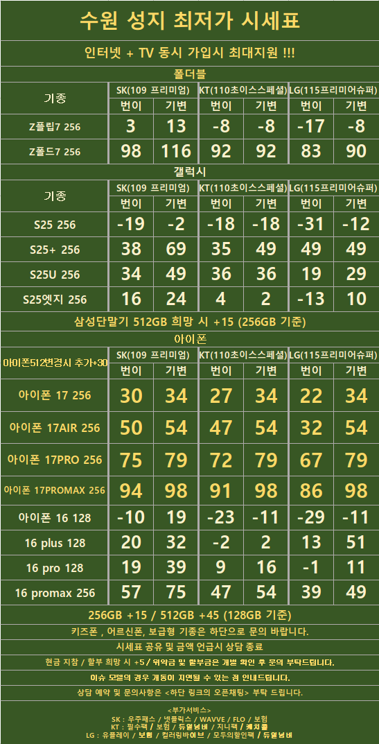 경기도 수원 성지 시세표 (카드X , 반납X)