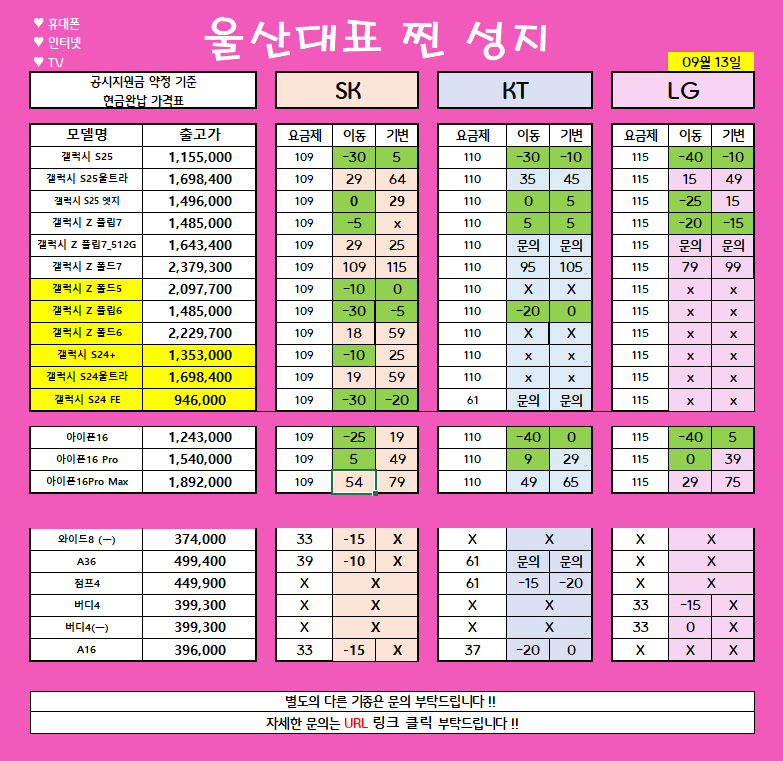 *** 9월 14일 *** 울산 남창 분홍이 특급 시세 //아이폰17 사전예약 // 변하는않는 가격!! 지리는차비!! // 파격조건진행합니다!! // #휴대폰성지 # 울산휴대폰성지 #제일싼집