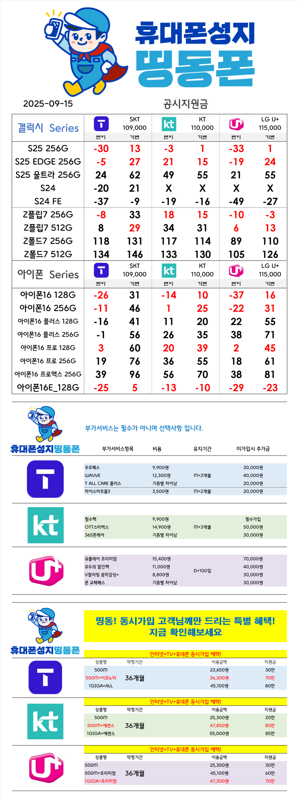 서울 동대문구 최저가 시세표 [카드X반납X] 친절한 상담 역세권 도보 5분