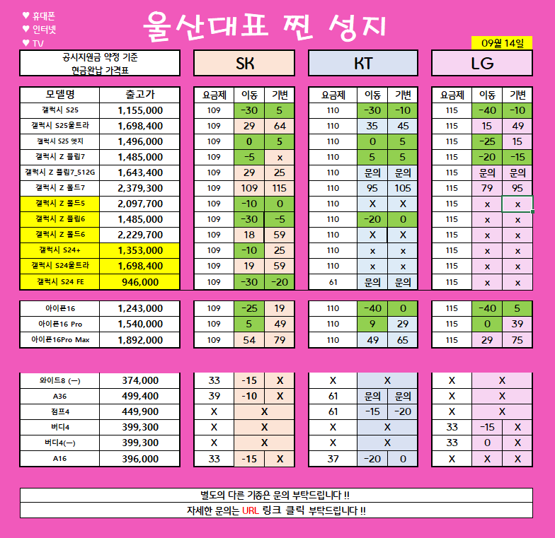 *** 9월 15일 *** 울산 남창 분홍이 특급 시세 //아이폰17 사전예약 // 변하는않는 가격!! 지리는차비!! // 파격조건진행합니다!! // #휴대폰성지 # 울산휴대폰성지 #제일싼집