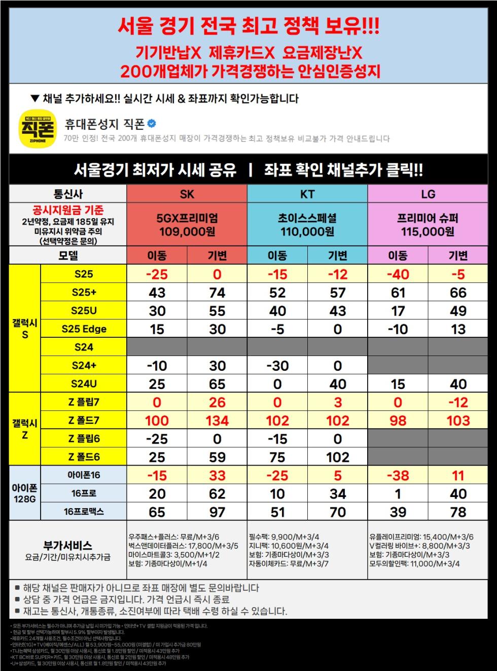 직폰 아이폰17 사전예약 [분당 관악 강남 별내 시흥 김포 구로 카드XX 신분증맡김XX 수도권 최저가 조건]