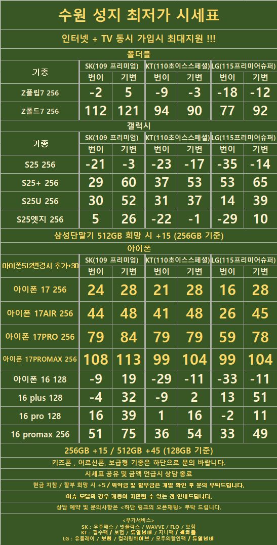 경기도 수원 성지 시세표 (카드X , 반납X)경기도 수원 성지 시세표 (카드X , 반납X)