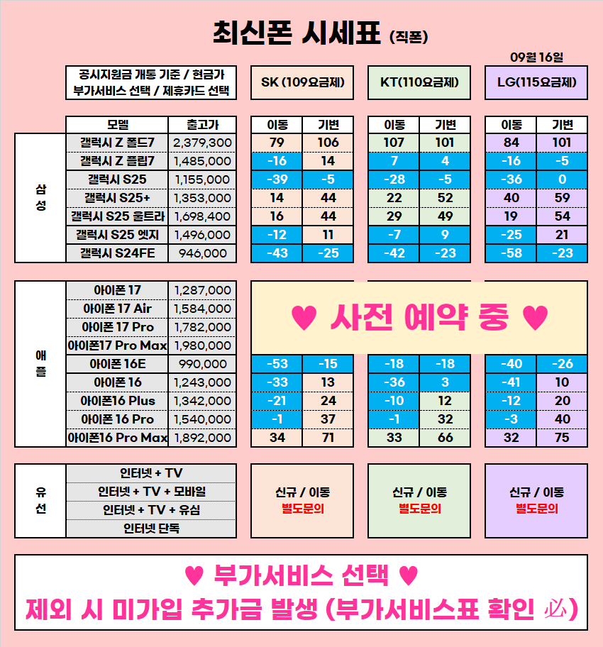 ★ 울산 울주 구영리 성지 9월 시세표 ★ 아이폰17 사전예약 ★