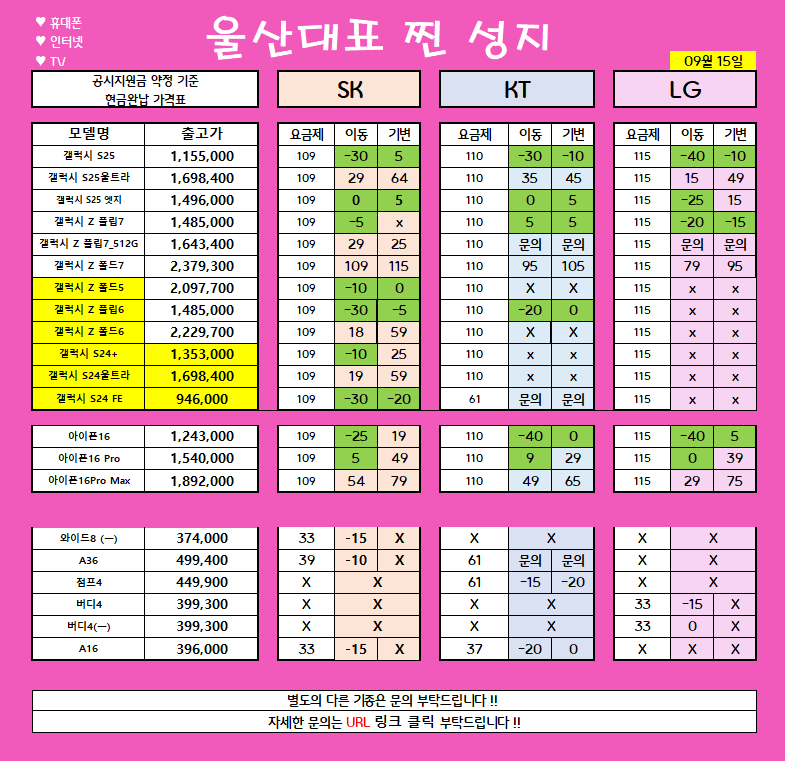 *** 9월 16일 *** 울산 남창 분홍이 특급 시세 //아이폰17 사전예약 // 변하는않는 가격!! 지리는차비!! // 파격조건진행합니다!! // #휴대폰성지 # 울산휴대폰성지 #제일싼집