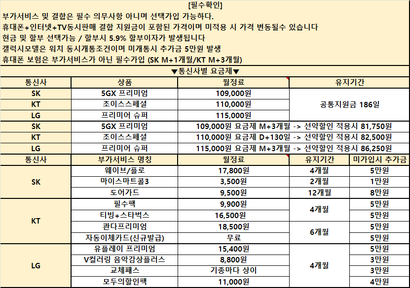 [직폰 본사직영점] 김해 휴대폰성지 ㅣ 9월 17일 시세확인 ㅣ단통법 폐지 특가 ㅣ 인터넷+TV가입시 100만원ㅣ장기할부 , 제휴카드사용 , 휴대폰반납 X ㅣ 알뜰폰,선불폰 가입가능