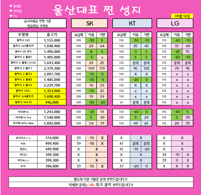 *** 9월 17일 *** 울산 남창 분홍이 특급 시세 //아이폰17 사전예약 // 변하는않는 가격!! 지리는차비!! // 파격조건진행합니다!! // #휴대폰성지 # 울산휴대폰성지 #제일싼집