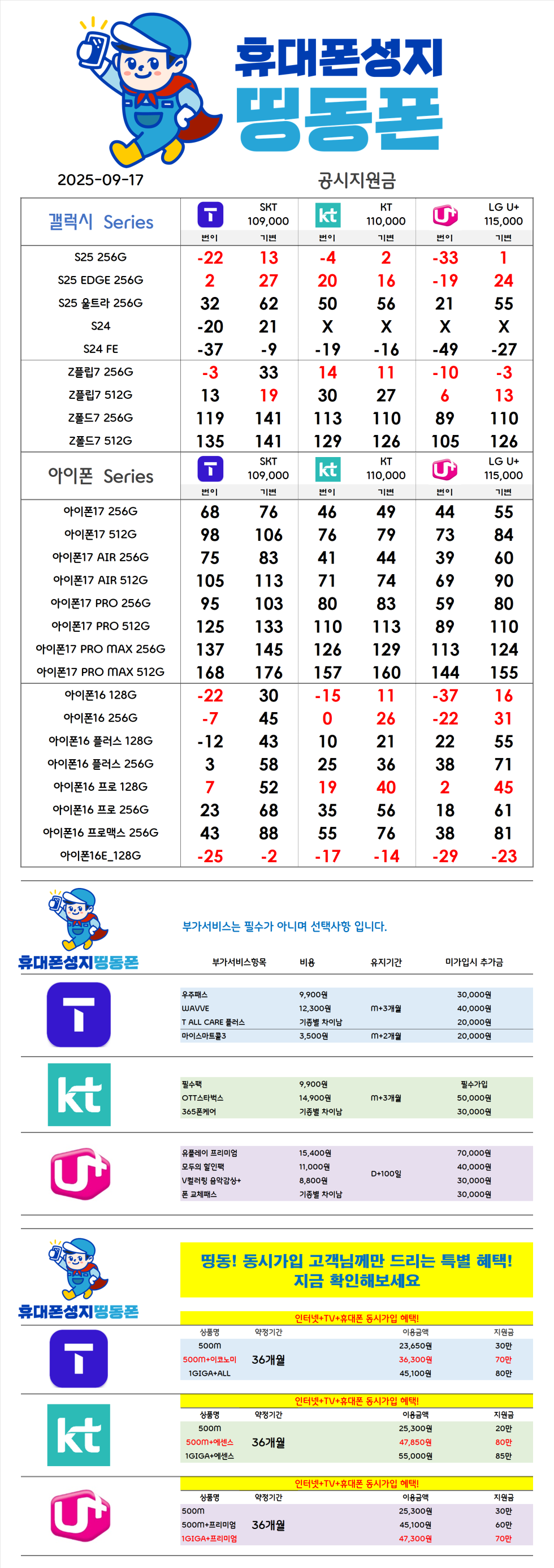 서울 동대문구 최저가 시세표 [카드X반납X] 친절한 상담 역세권 도보 5분