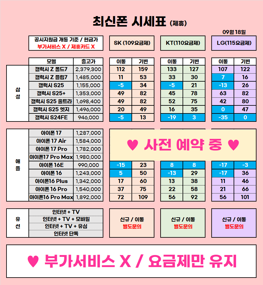 ★ 울산 울주 구영리 성지 9월 시세표 ★ 아이폰17 사전예약 마지 ★