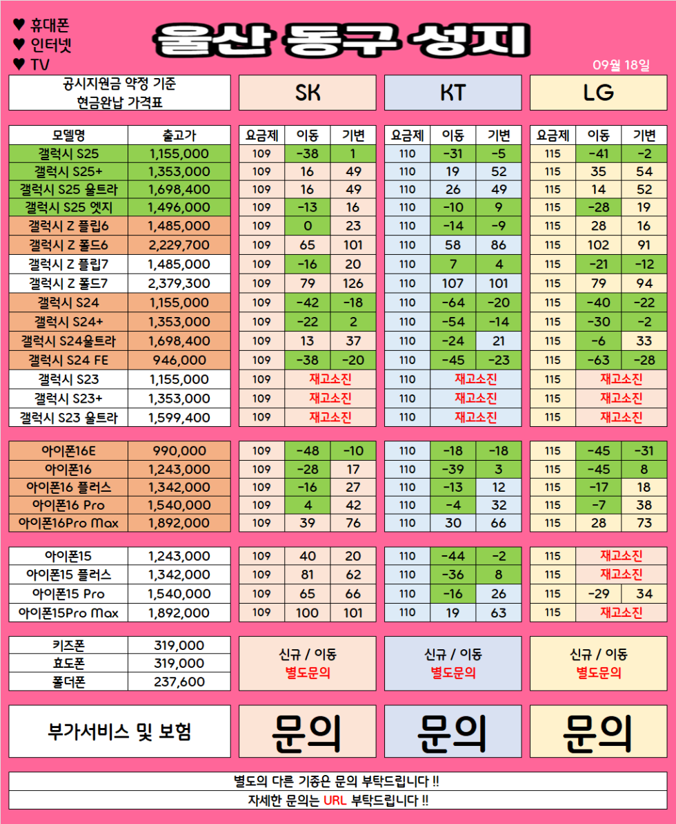 울산 동구 가격으로 승부 보는 휴대폰 맛집 09월18일 시세표 / 부가장난X, 제휴카드X, 잡소리X