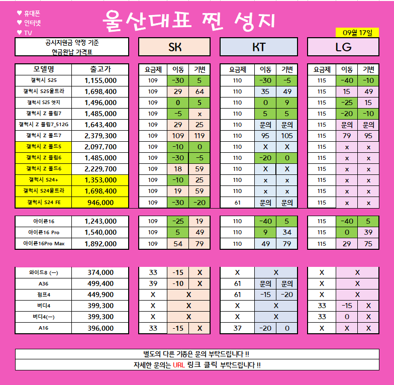 *** 9월 19일 *** 울산 남창 분홍이 특급 시세 //아이폰17 사전예약 // 변하는않는 가격!! 지리는차비!! // 파격조건진행합니다!! // #휴대폰성지 # 울산휴대폰성지 #제일싼집