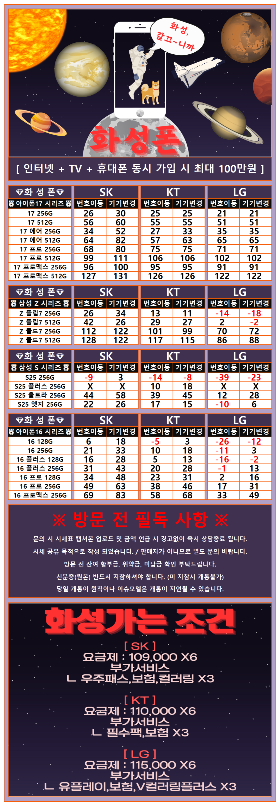서울시 구로구 신도림 테크노마트 9월 19일 휴대폰 성지 시세표 (기기반납X 카드결합X 인터넷제휴X)