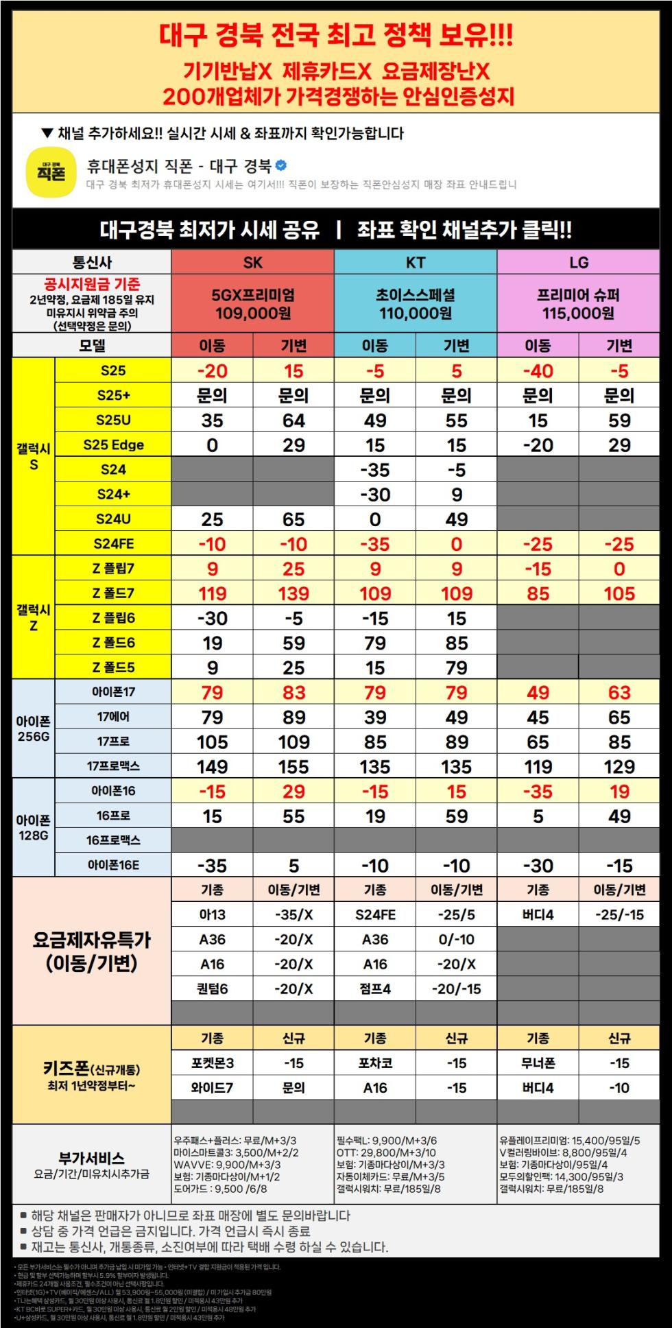 직폰 대구 경북 아이폰17 일반개통 공짜폰 대란 시세표 그대로