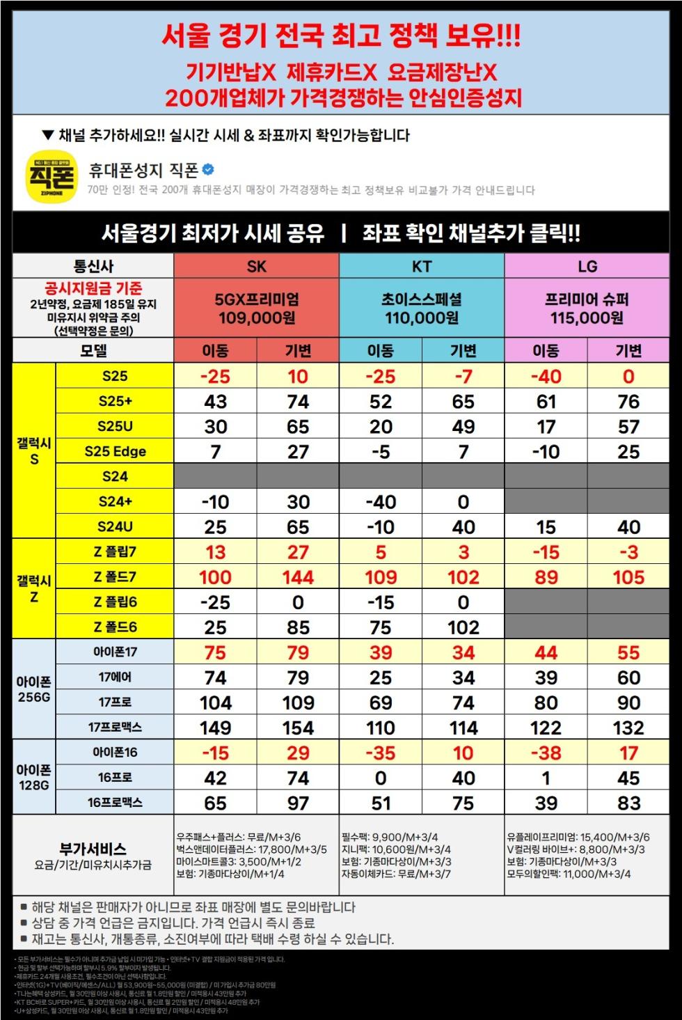 직폰 아이폰17 일반개통 [분당 관악 강남 별내 시흥 김포 구로 카드XX 신분증맡김XX 수도권 최저가 조건]