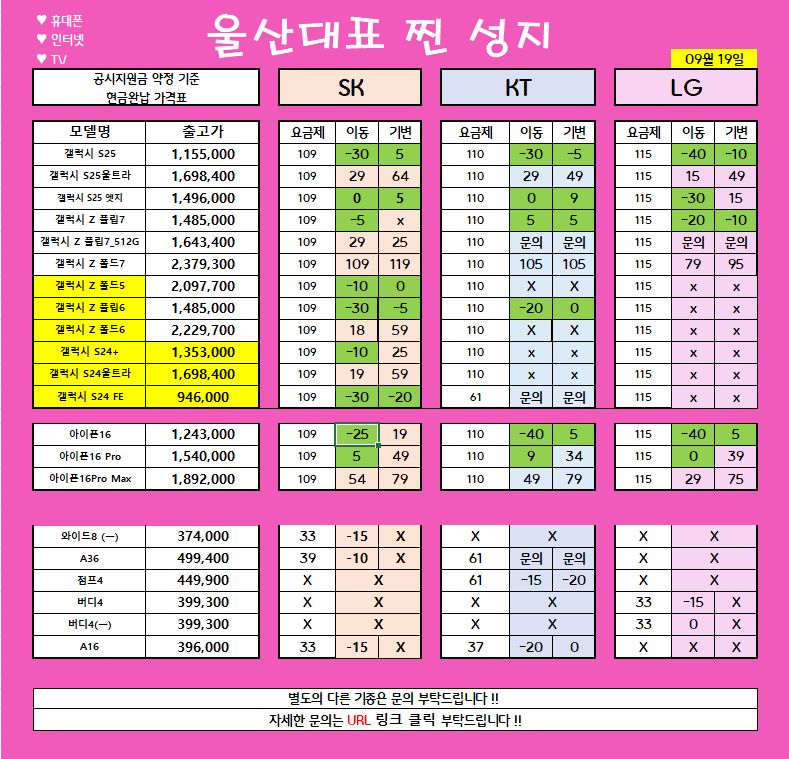 *** 9월 20일 *** 울산 남창 분홍이 특급 시세 //아이폰17 사전예약 // 변하는않는 가격!! 지리는차비!! // 파격조건진행합니다!! // #휴대폰성지 # 울산휴대폰성지 #제일싼집