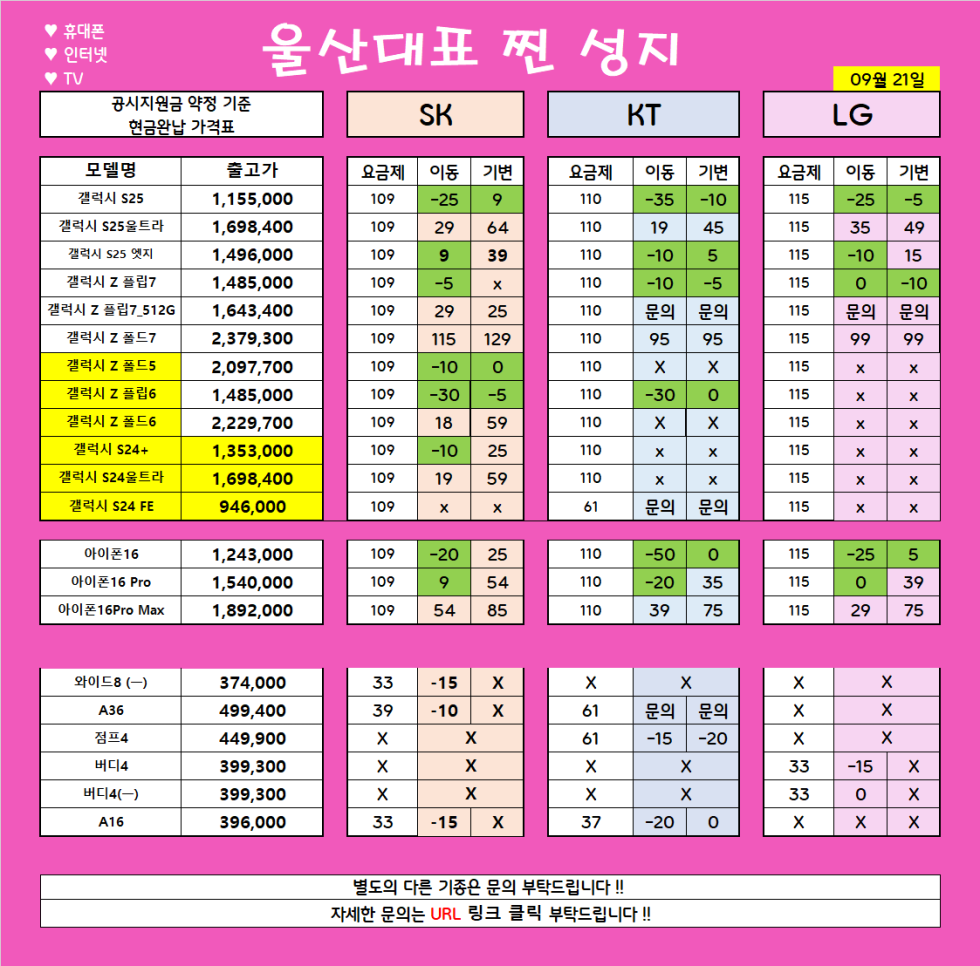 *** 9월 22일 *** 울산 남창 분홍이 특급 시세 //아이폰17 즉시개통 // 변하는않는 가격!! 지리는차비!! // 파격조건진행합니다!! // #휴대폰성지 # 울산휴대폰성지 #제일싼집