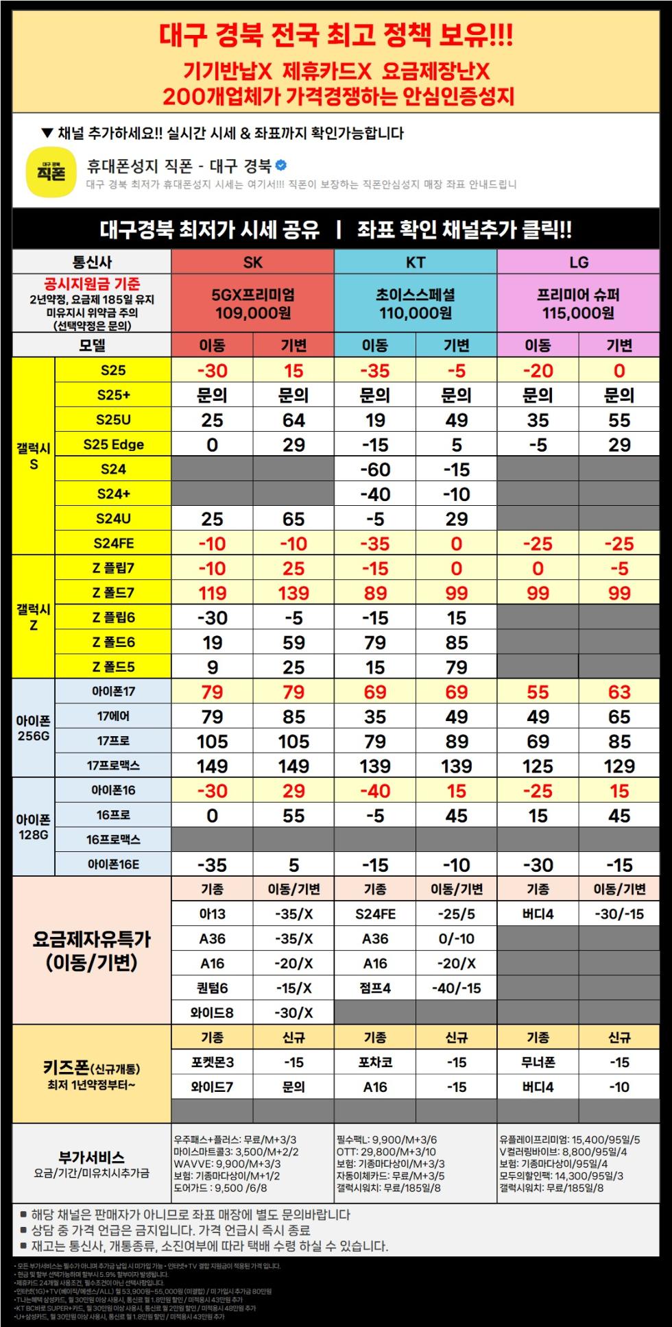 직폰 대구 경북 아이폰17 일반개통 공짜폰 대란 시세표 그대로