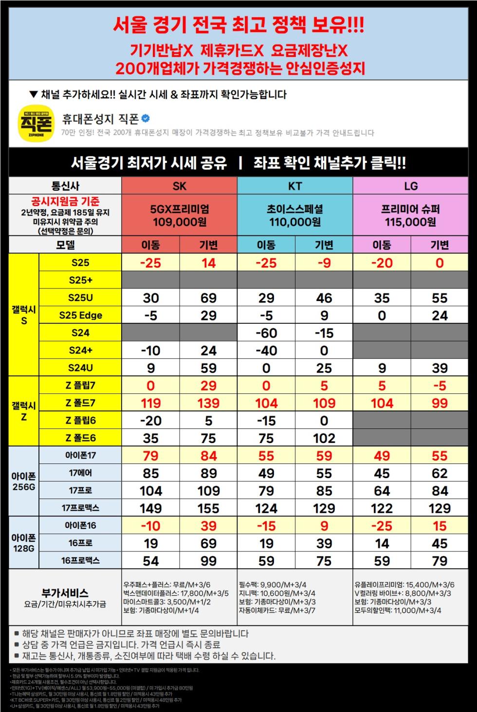 직폰 아이폰17 일반개통 [분당 관악 강남 별내 시흥 김포 구로 카드XX 신분증맡김XX 수도권 최저가 조건]